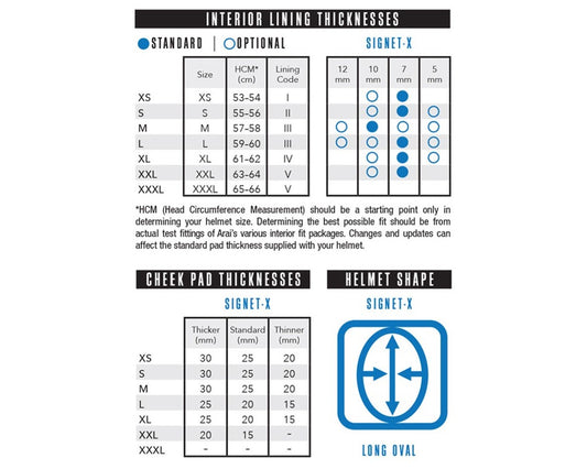 Arai Signet-X Motorcycle Helmet Black Frost