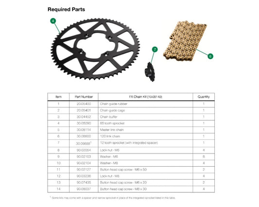 ZERO Motorcycles Chain Conversion Kit Splined Shaft FX FXS FXE 10-08140