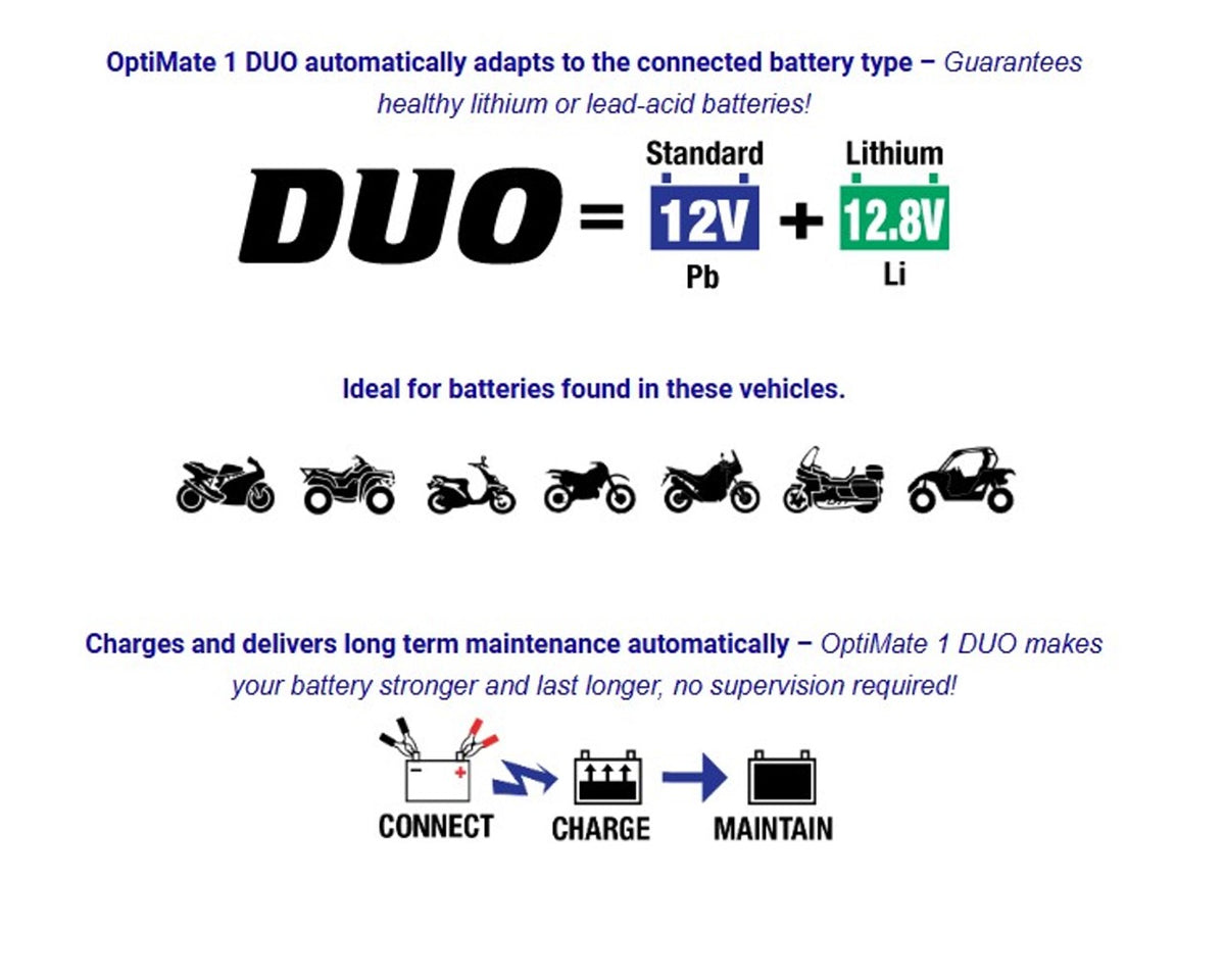 Optimate 1 DUO Powersports Charger & Maintainer TM409