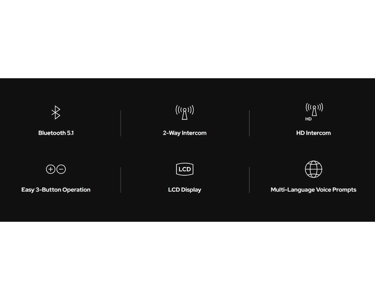Sena 5R LITE 2-Way Bluetooth 5.1 Helmet Communication System 5RLITE-01