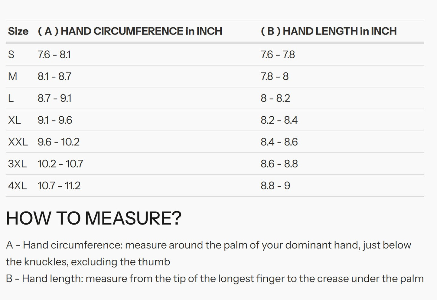 Zero Motorcycles By REV'IT Cartel Street Riding Mesh Gloves Black