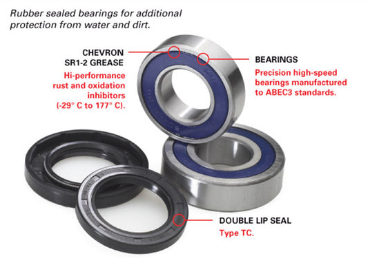 WPS Front Wheel Bearing and Seal Kit KLR650 KLR250 All years 22-51195