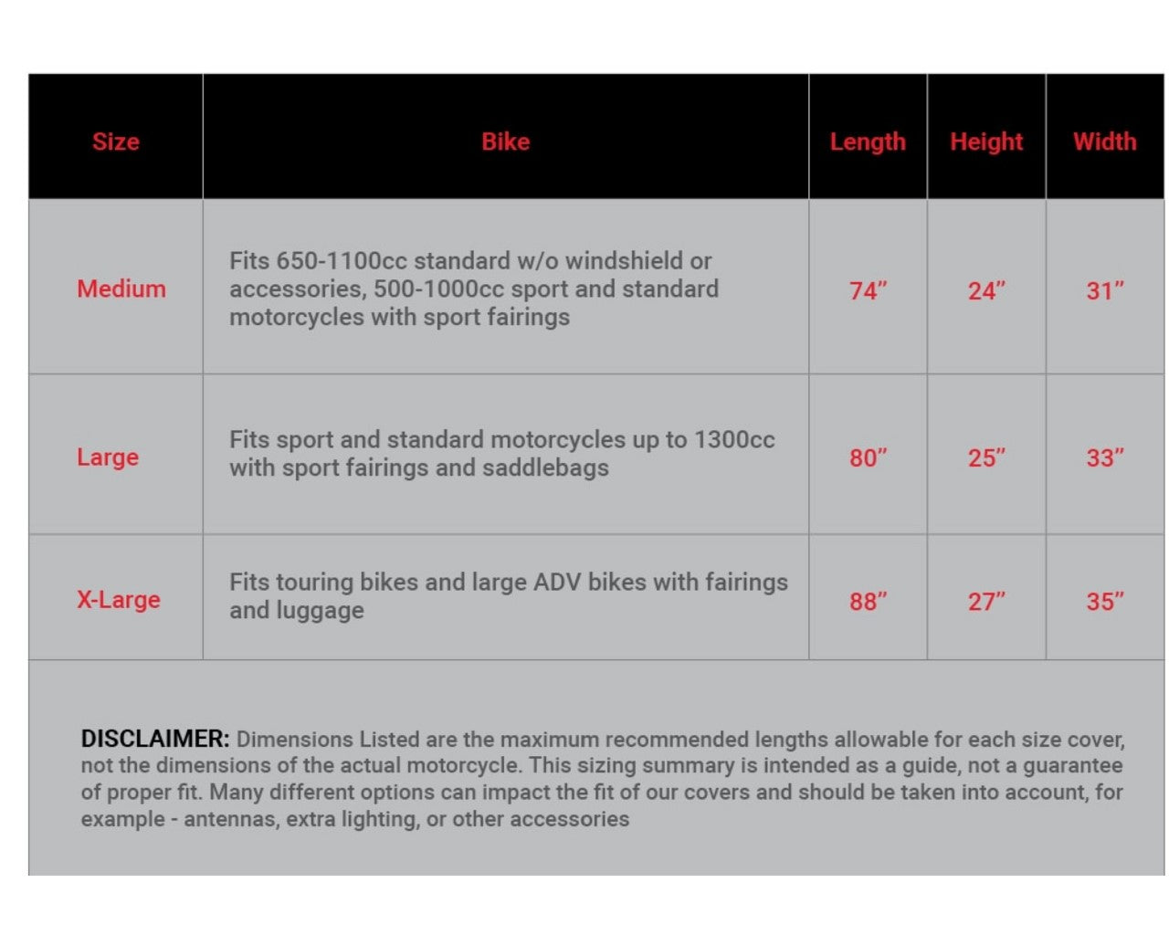 TourMaster Select Waterproof Half Motorcycle Cover Silver