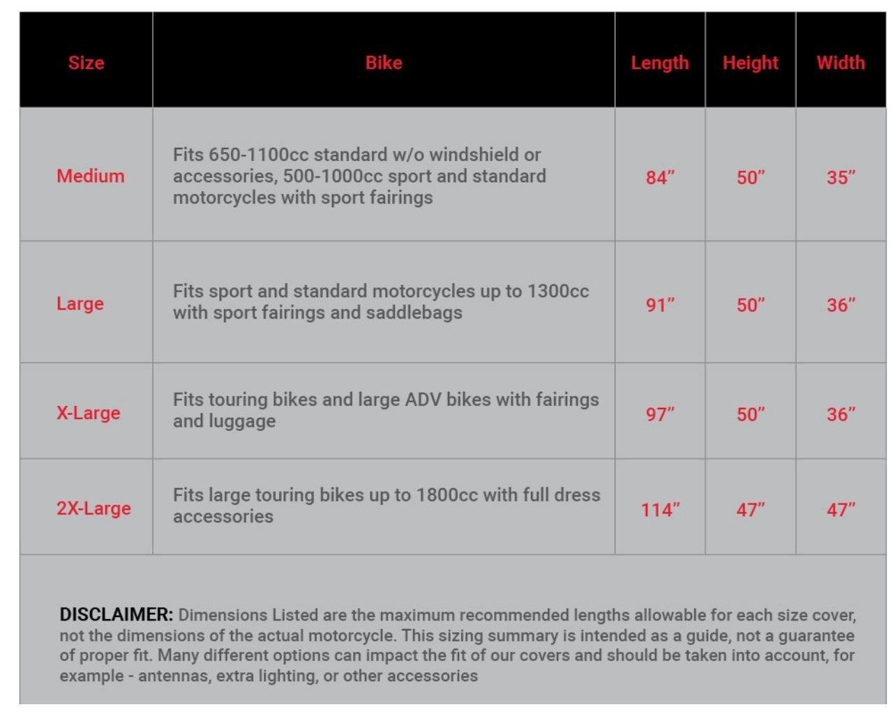 TourMaster Elite Waterproof Motorycle Cover Black