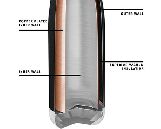 Suzuki Thermal 24oz Bottle Silver 990A0-99105-010