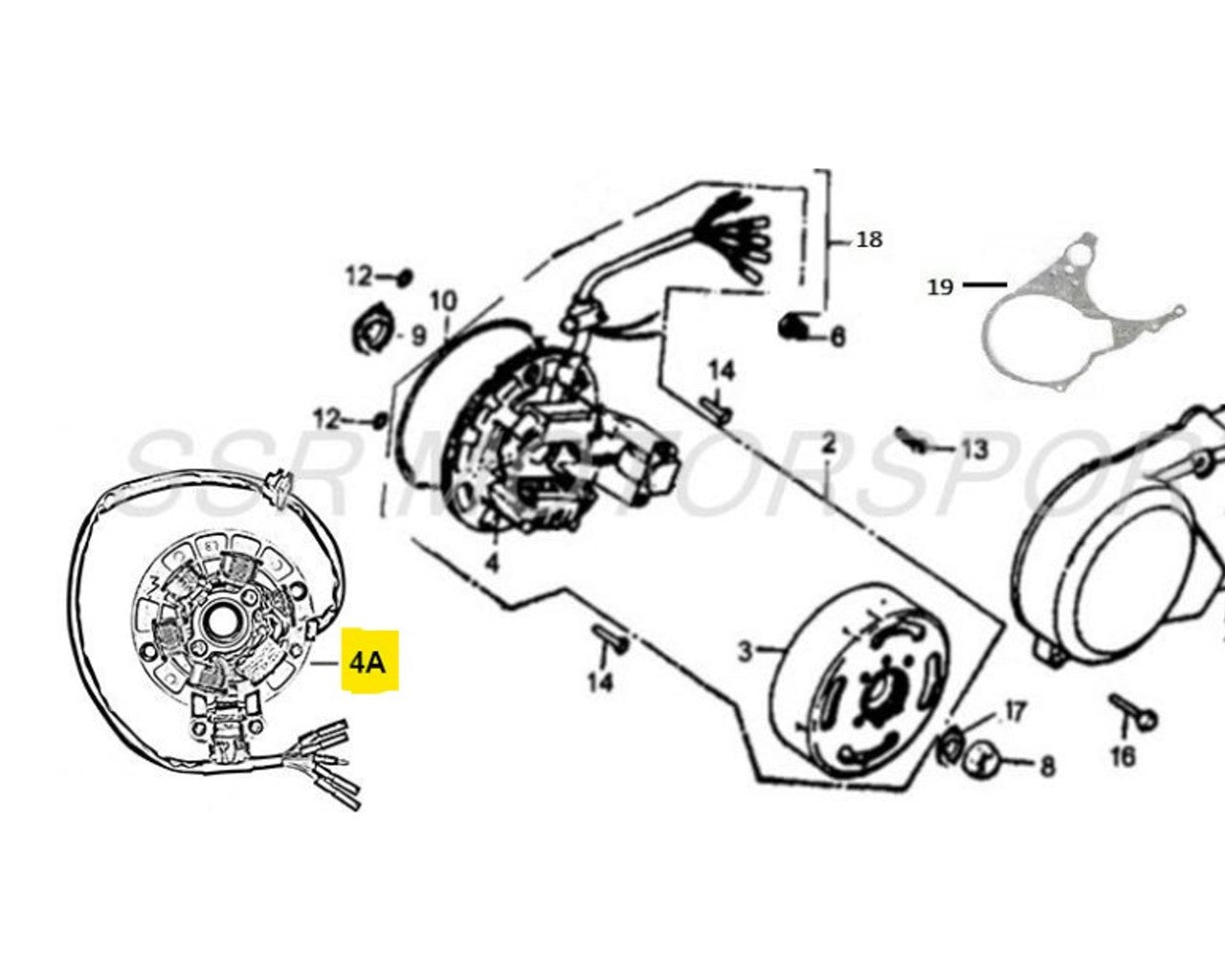 SSR OEM Pitbike Stator Assembly SR125 YX Engines A02910-09-00