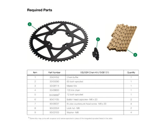 ZERO Motorcycles Chain Conversion Kit Splined Shaft SR S/DS/DSR 10-08127
