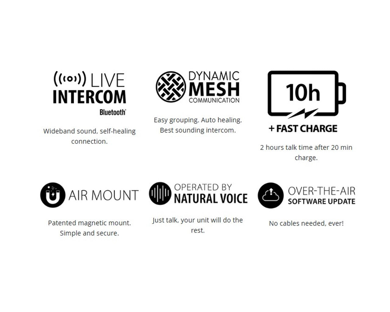 Cardo Packtalk Pro Communication System -Single  71-5067