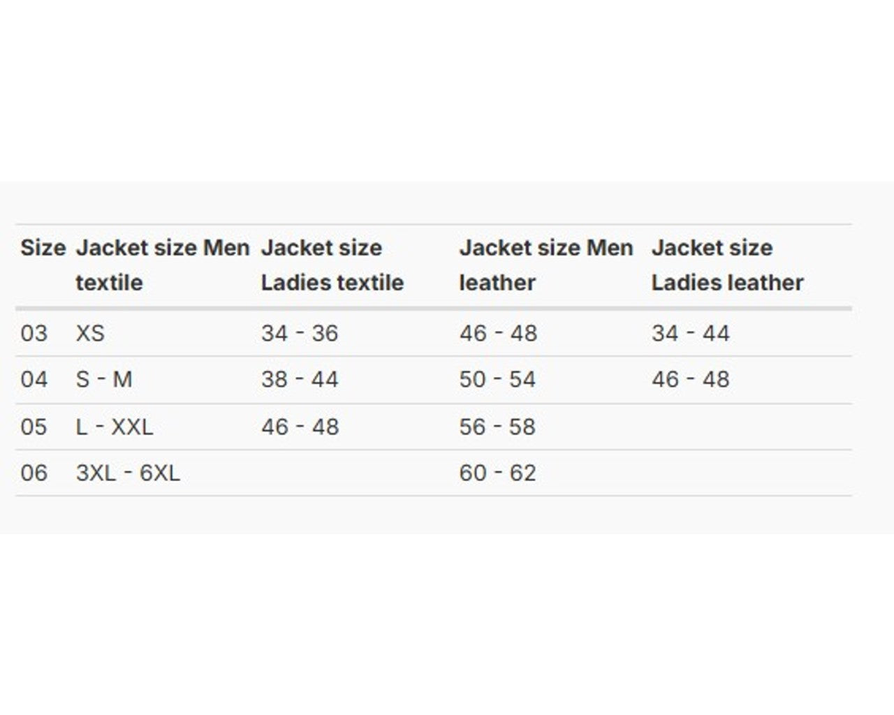 REV'IT! Back Protector Seesoft Air Type RV Black-Blue Black 