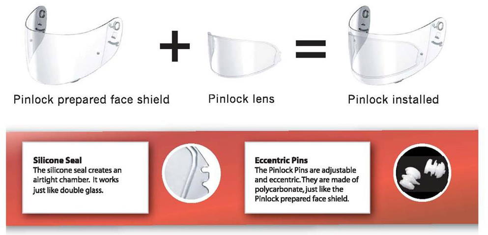 Pinlock Fog Resistant CLEAR Insert Lens for HJC HJ20 HJ-20 Maxvision Shield