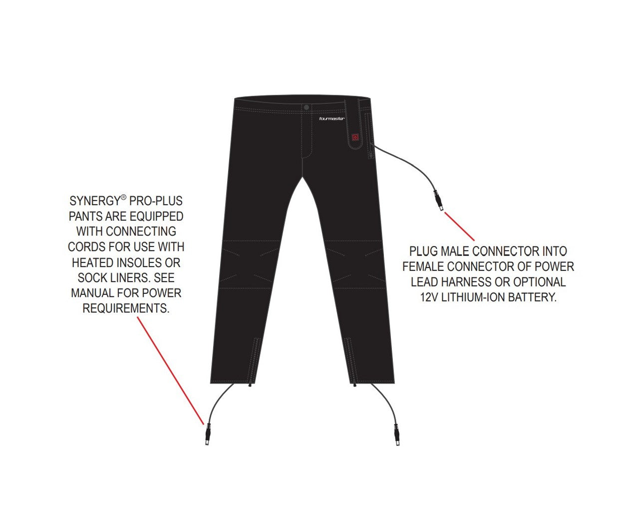 TourMaster SYNERGY Pro-Plus Blue Tooth Heated Pants Black 
