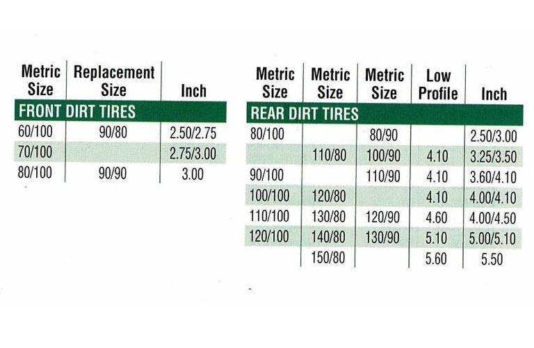 Sedona HEAVY DUTY TUBE 2.75/3.00-17 TR-4 VALVE STEM Motorcycle 87-0356
